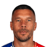 Lukas Podolski Face Scan