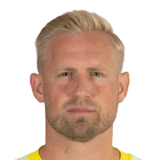 Kasper Schmeichel Face Scan