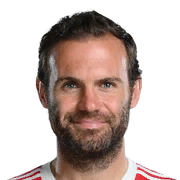 Juan Mata Face Scan