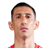 Ángel Di María Face Scan