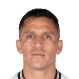 Alexis Sánchez Face Scan