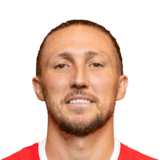 Luke Ayling Career Mode headshot