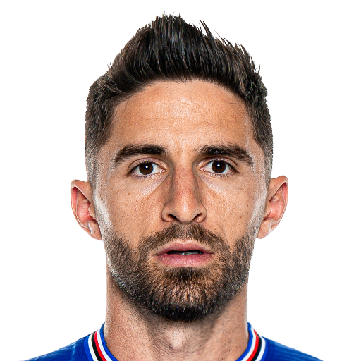 Fabio Borini Face Scan