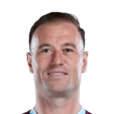 Ashley Barnes Face Scan