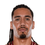 Chris Smalling Face Scan
