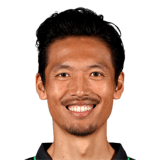 Hiroshi Ibusuki Face Scan