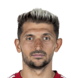 Matthias Zimmermann Face Scan