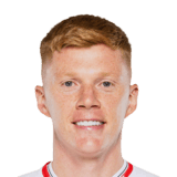 Sam Clucas Face Scan