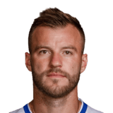 Andriy Yarmolenko Face Scan