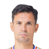 Dejan Lovren Face Scan