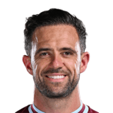 Danny Ings Face Scan