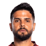 Lorenzo Insigne Face Scan