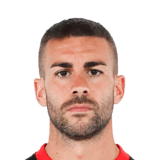 Dani Rodríguez Face Scan