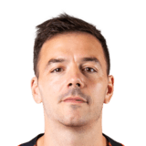 Yohan Tavares Face Scan