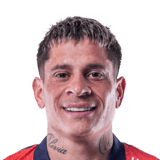Juan Iturbe Face Scan