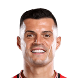 Granit Xhaka Face Scan