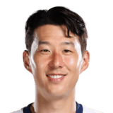 Son Heung Min Face Scan