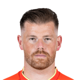 Timo Horn Face Scan