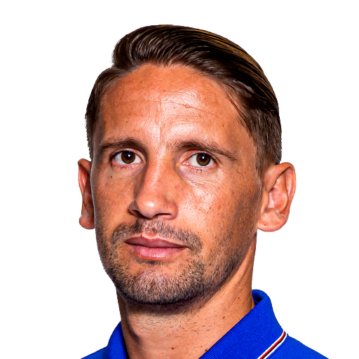 Gastón Ramírez Career Mode headshot