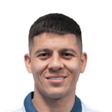 Marcos Rojo Face Scan