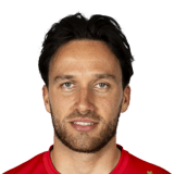 Luuk Koopmans Face Scan