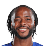 Raheem Sterling Face Scan