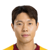 Min Sang Gi Face Scan