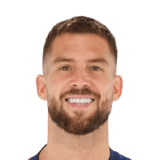 Iñigo Martínez Face Scan