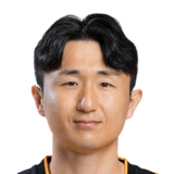 Rim Chang Woo Face Scan