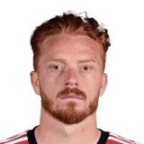 Ryan Woods Face Scan