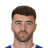 Calum Chambers Face Scan
