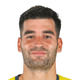 Manu Trigueros Face Scan