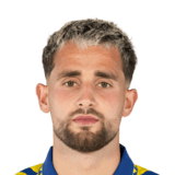 Adnan Januzaj Face Scan