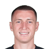 Mitchell Duke Career Mode headshot
