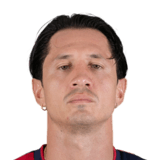 Gianluca Lapadula Face Scan