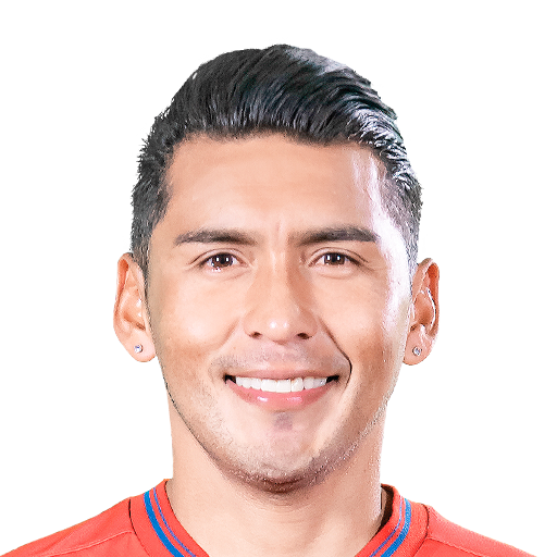 Rudy Cardozo Face Scan