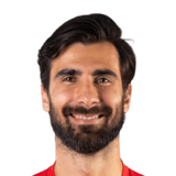 André Gomes Face Scan