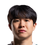 Kwon Chang Hoon Face Scan