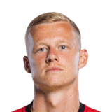 Nikola Storm Face Scan