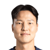 Kwon Kyung Won Face Scan