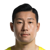 Park Chung Hyo Face Scan