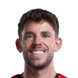 Ryan Christie Face Scan
