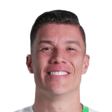 Mateus Uribe Face Scan