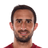 Carlos Izquierdoz Face Scan