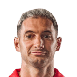Lucas Alario Face Scan
