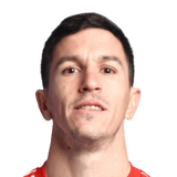 Ignacio Fernández Face Scan