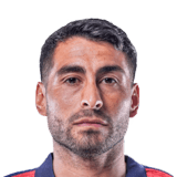 Federico Carrizo Face Scan