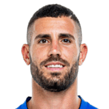Gennaro Tutino Face Scan