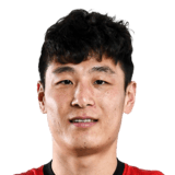 Wu Lei Face Scan