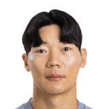 Kim Gyeong Min Career Mode headshot
